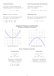 Algebraic Formula Cheat Sheet, Page 3