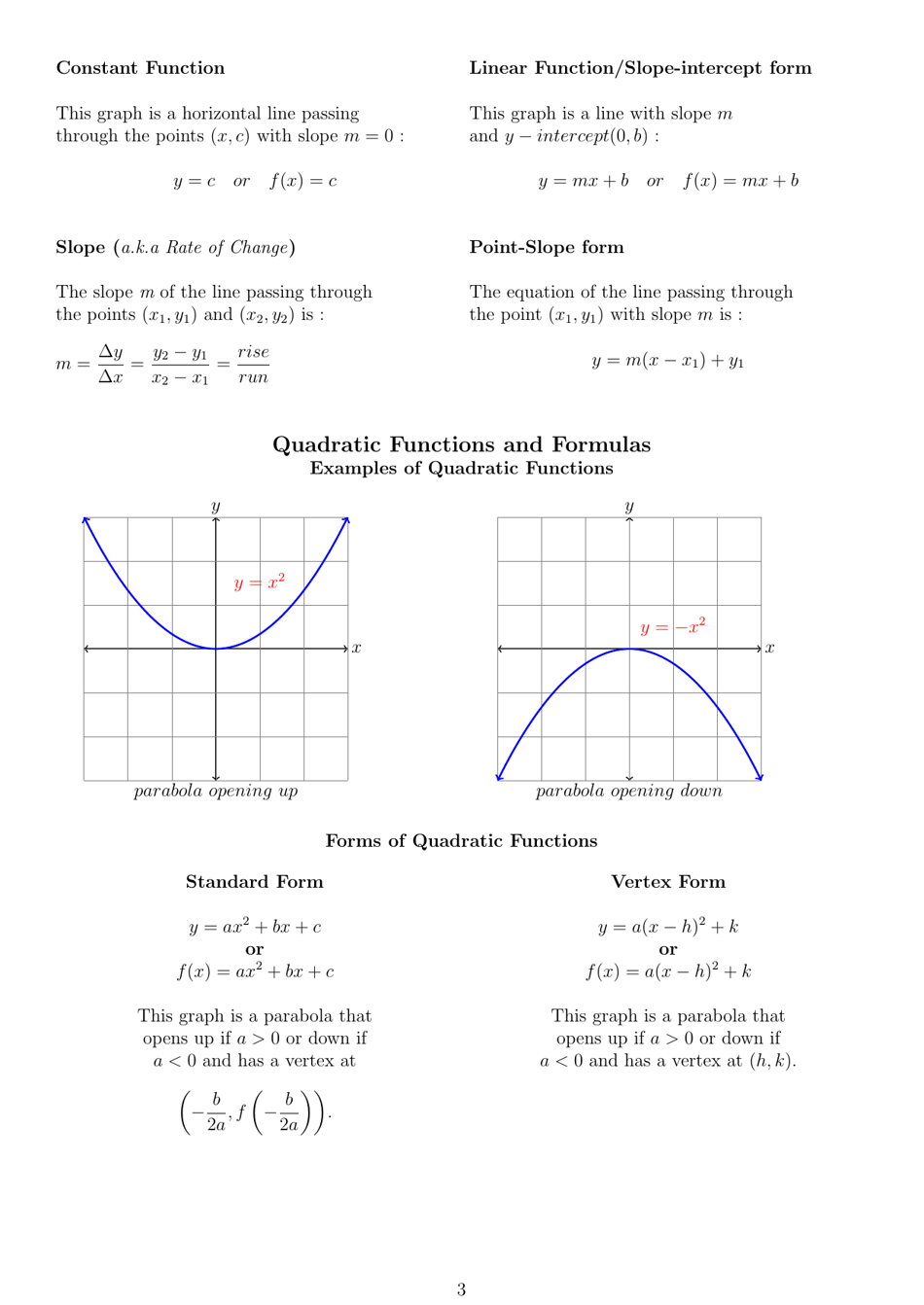 Algebraic Formula Cheat Sheet, Page 3