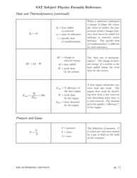 Sat Subject Physics Formula Cheat Sheet, Page 11