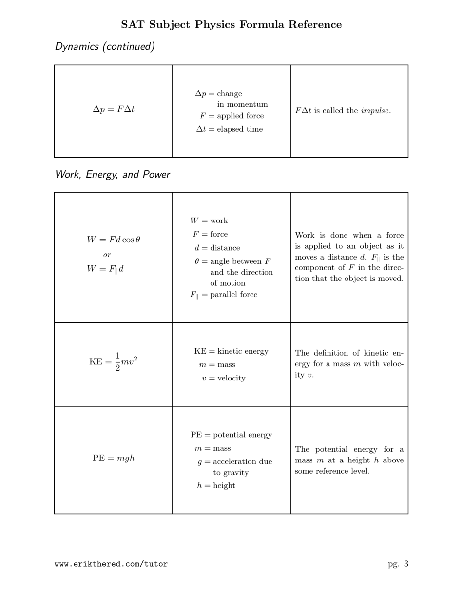Sat Subject Physics Formula Cheat Sheet, Page 3