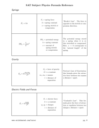Sat Subject Physics Formula Cheat Sheet, Page 6