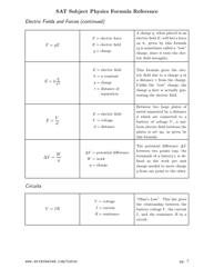 Sat Subject Physics Formula Cheat Sheet, Page 7
