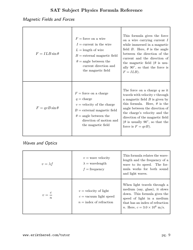 Sat Subject Physics Formula Cheat Sheet, Page 9