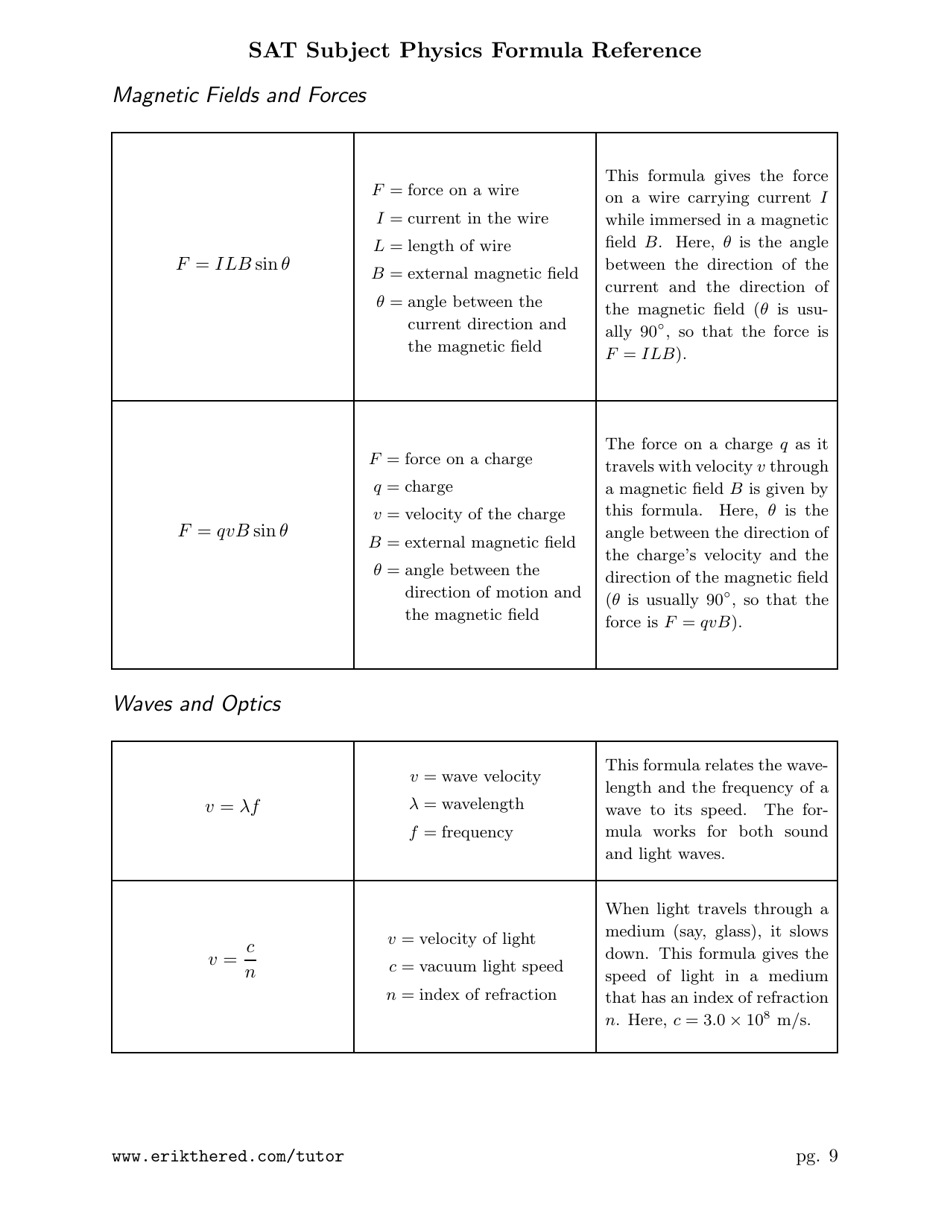 Sat Subject Physics Formula Cheat Sheet, Page 9
