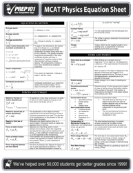 Document preview: Mcat Physics Equation Sheet