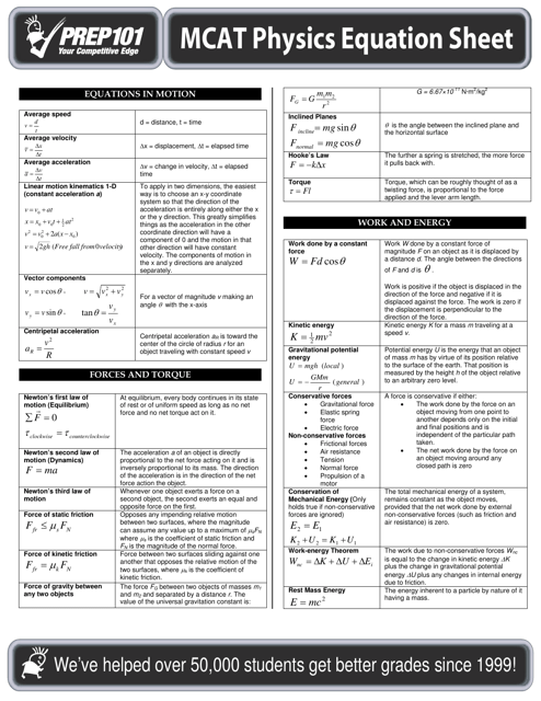 MCAT Physics Equation Sheet Preview