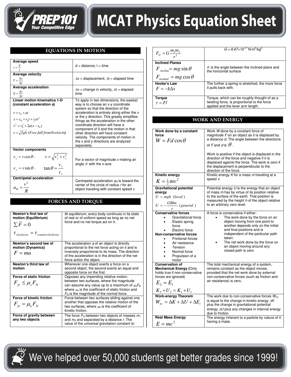 Mcat Physics Equation Sheet Download Printable PDF | Templateroller