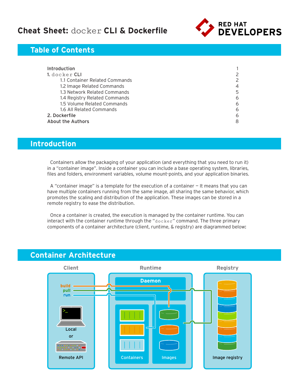 Docker Cheat Sheet - Cli & Dockerfile Download Printable PDF ...