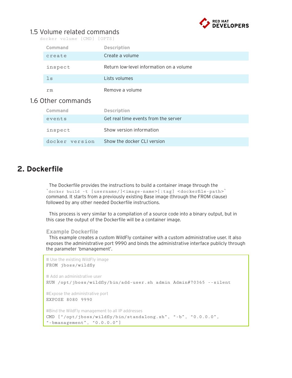 Docker Cheat Sheet - Cli & Dockerfile Download Printable PDF ...