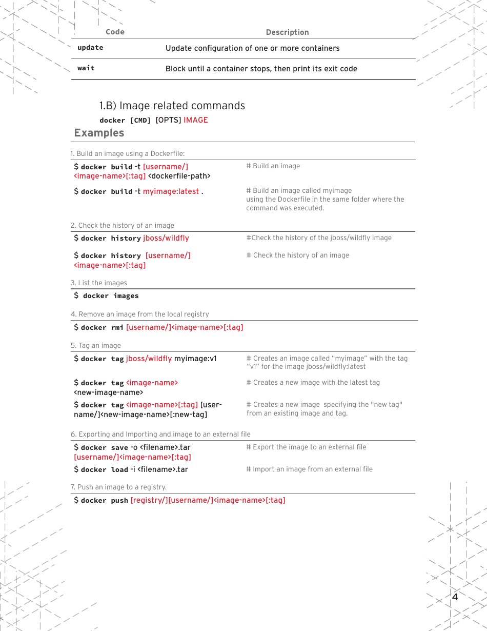 Docker Cheat Sheet - Red Hat Containers, Page 4