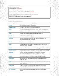 Docker Cheat Sheet - Red Hat Containers, Page 7