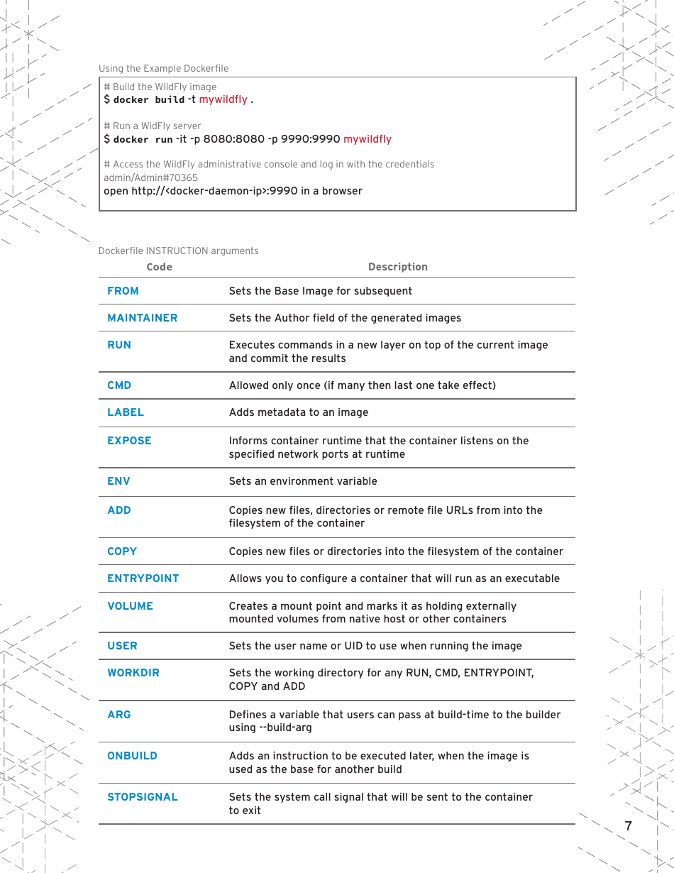 Docker Cheat Sheet - Red Hat Containers, Page 7
