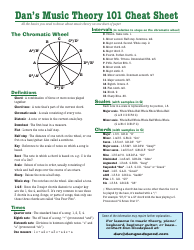 Document preview: Music Theory Cheat Sheet