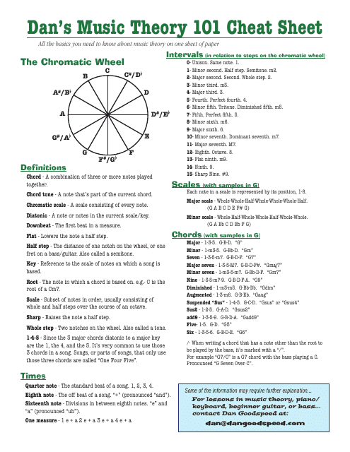 Music Theory Cheat Sheet - Get all the vital information in one handy document