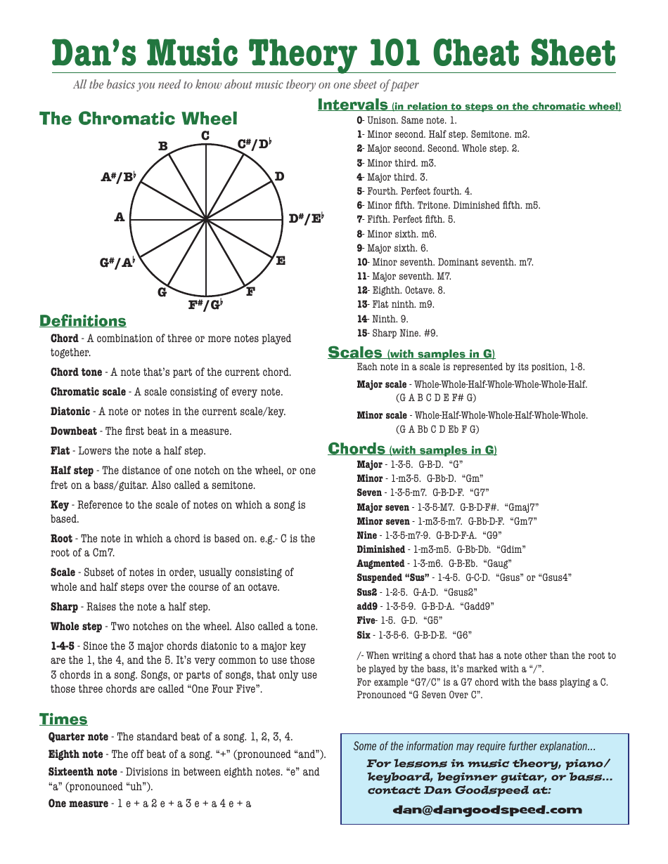 Music Theory Cheat Sheet Download Printable PDF Templateroller