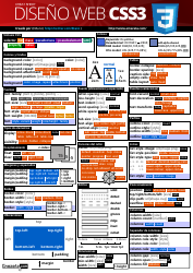 Document preview: Css3 Cheat Sheet (Spanish)