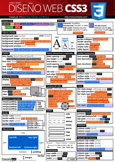 Css3 Cheat Sheet (Spanish) Preview Image