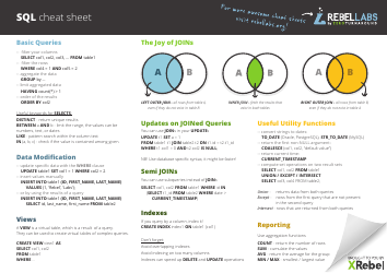 Document preview: Sql Cheat Sheet - Rebellabs