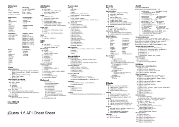 Document preview: Jquery 1.5 Api Cheat Sheet