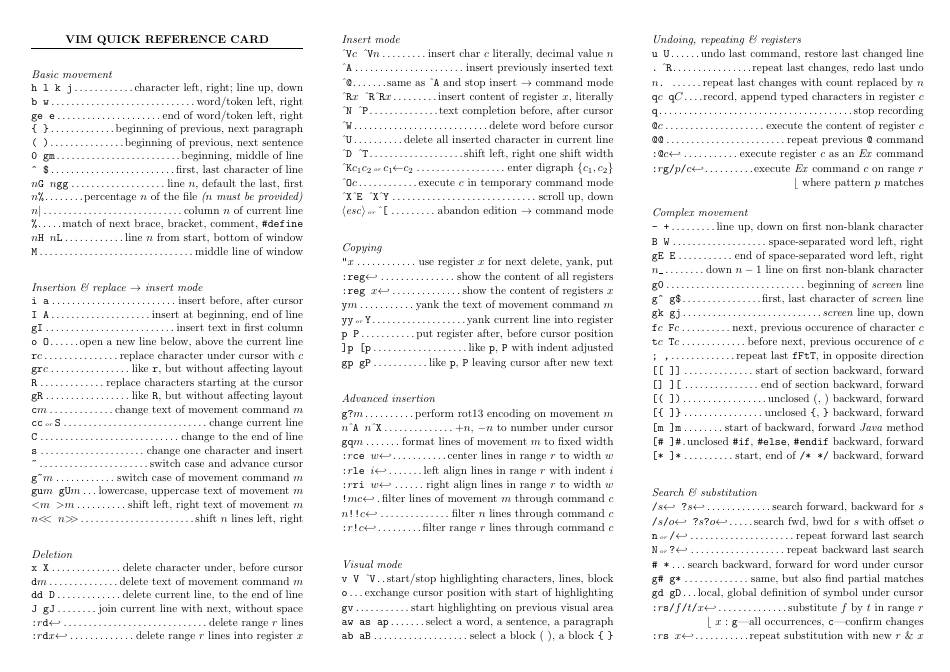 vim-quick-cheat-sheet-download-printable-pdf-templateroller