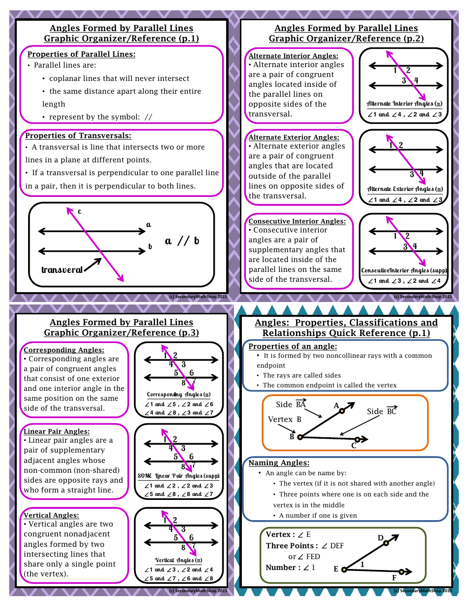 Geometry Cheat Sheet - Angles, Shapes, Solids Download Printable PDF ...