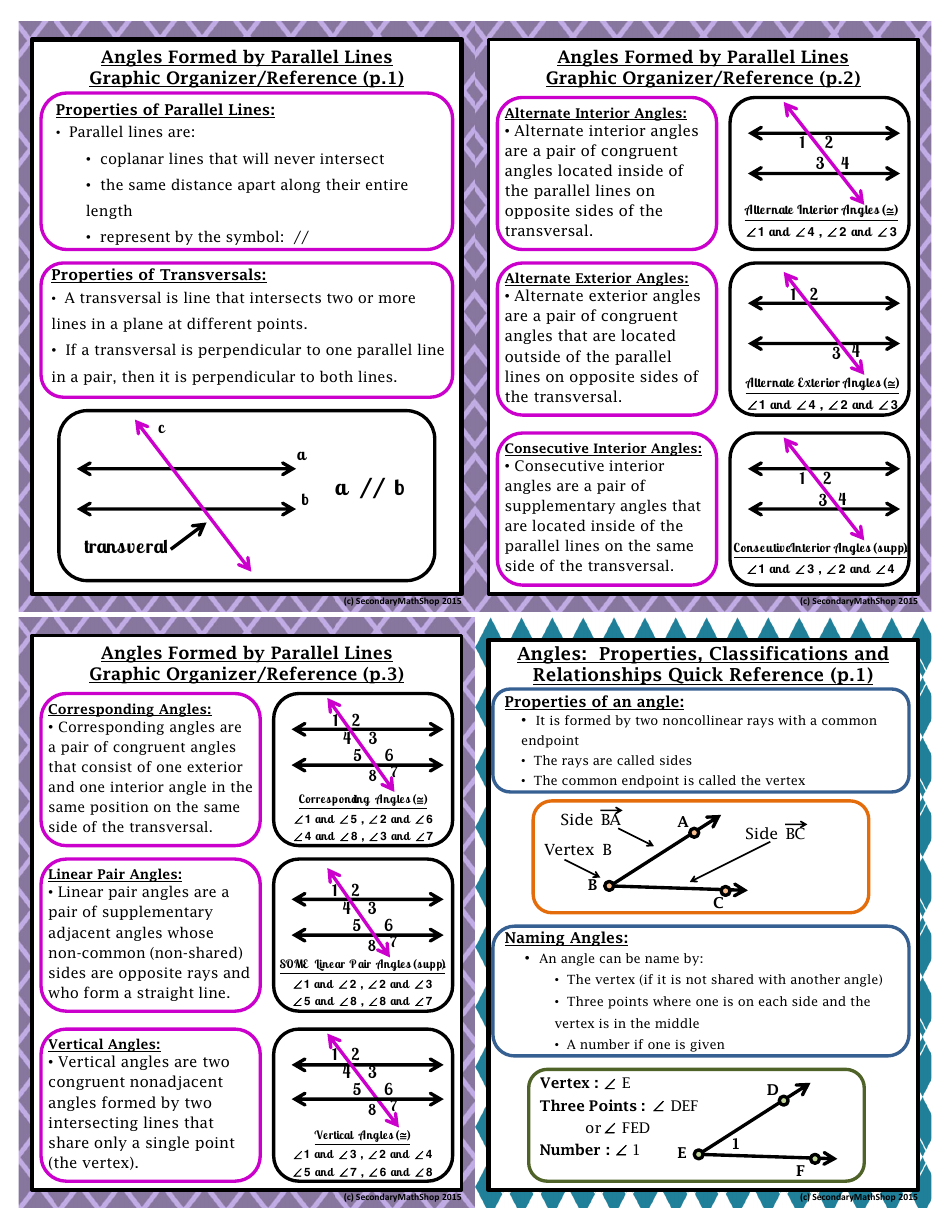 Geometry cheat sheet illustrating angles, shapes, and solids.
