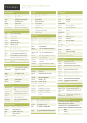 Document preview: Linux Command Line Cheat Sheet - Green