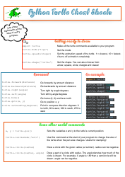 Document preview: Python Turtle Cheat Sheet