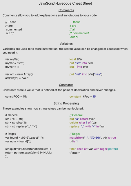 Javascript-Livecode Cheat Sheet Preview Image