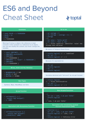 Document preview: Javascript Es6 and Beyond Cheat Sheet