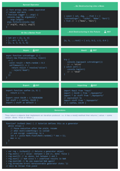 Javascript Es6 and Beyond Cheat Sheet, Page 3
