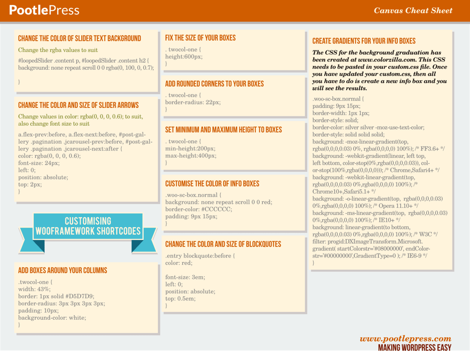 Canvas Cheat Sheet Download Printable PDF | Templateroller