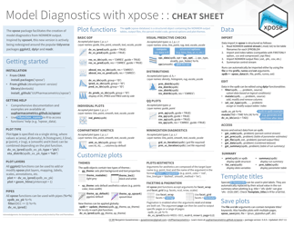 Document preview: R Package Xpose Cheat Sheet