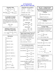 Document preview: Ap Calculus Bc Cheat Sheet