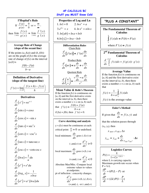 Ap Calculus Bc Cheat Sheet