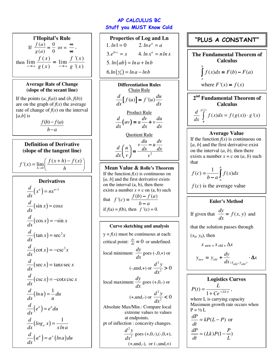 Ap Calculus Bc Cheat Sheet Download Printable PDF Templateroller