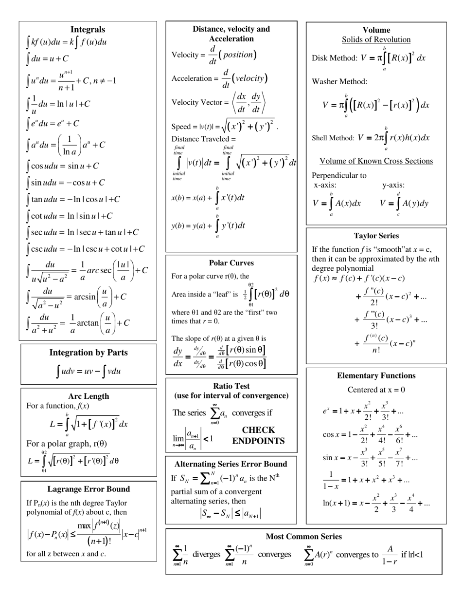 Ap Calculus Bc Cheat Sheet Download Printable PDF Templateroller