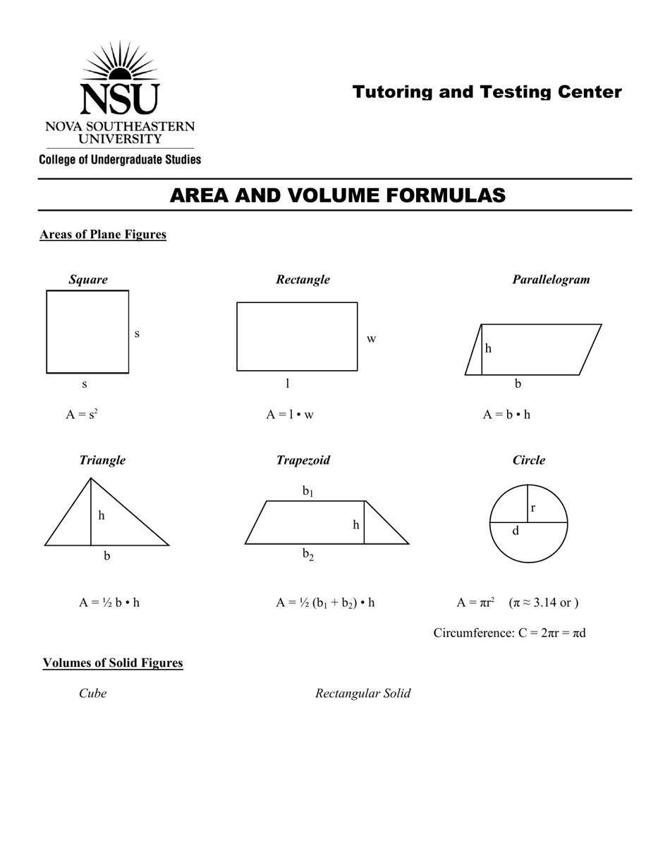Area and Volume Formulas Cheat Sheet Preview