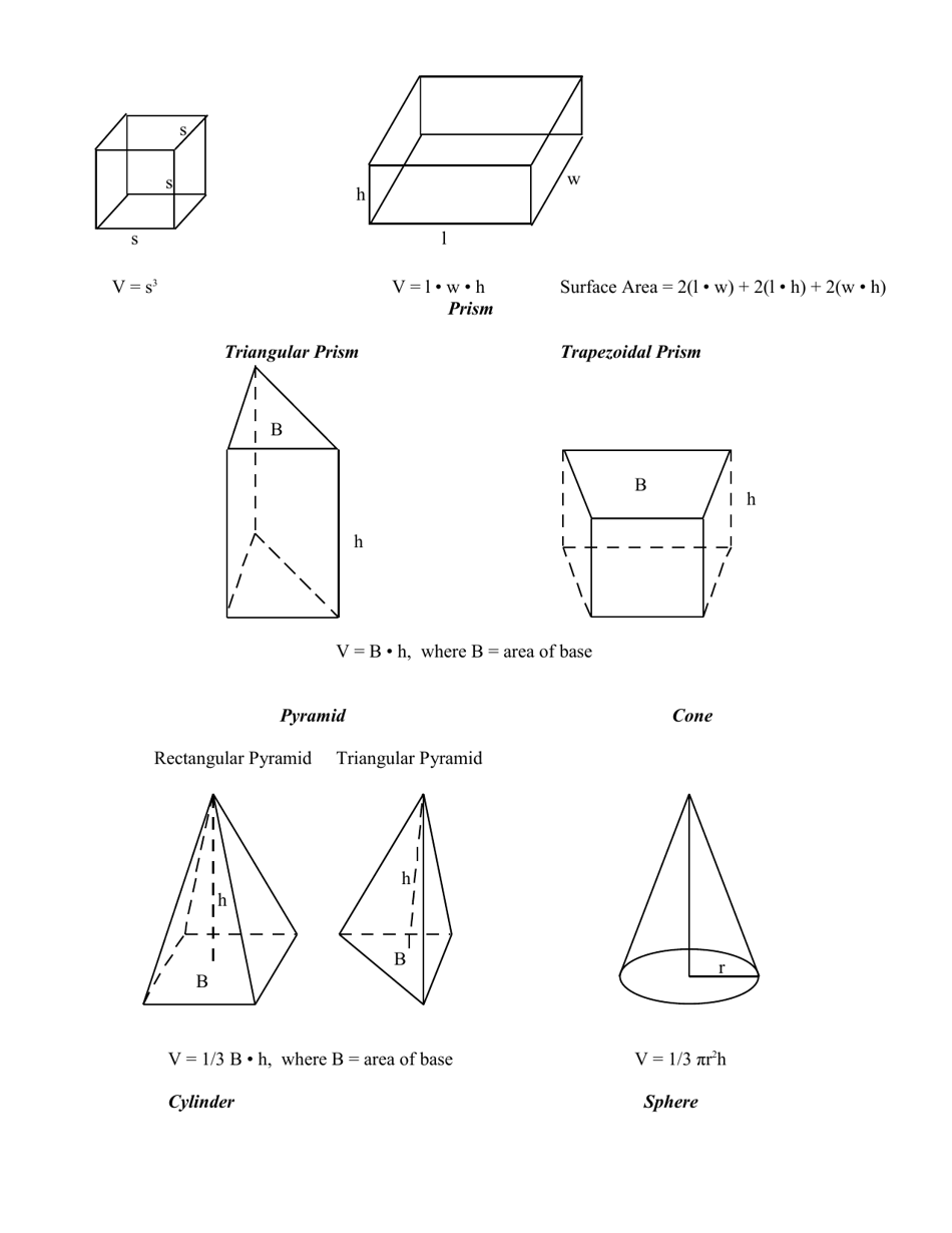 Area and Volume Formulas Cheat Sheet Download Printable PDF ...