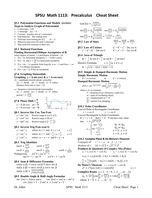 Spsu Math 1113 Precalculus Cheat Sheet