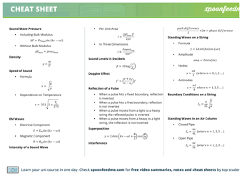 Integrated Physics Cheat Sheet, Page 5