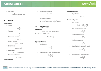 Integrated Physics Cheat Sheet, Page 6