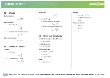 Integrated Physics Cheat Sheet, Page 8