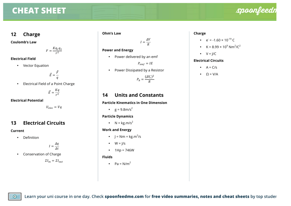 Integrated Physics Cheat Sheet, Page 8