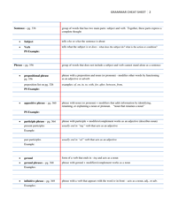 Grammar Cheat Sheet, Page 2