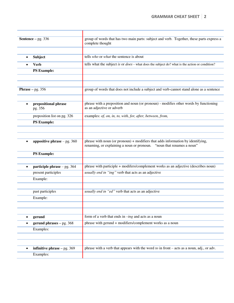 Grammar Cheat Sheet Download Printable PDF | Templateroller