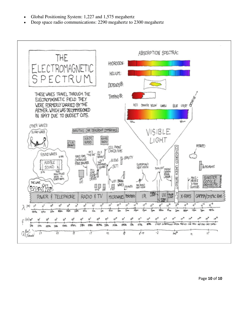 Physical Science Tables  Formulas Cheat Sheet, Page 10