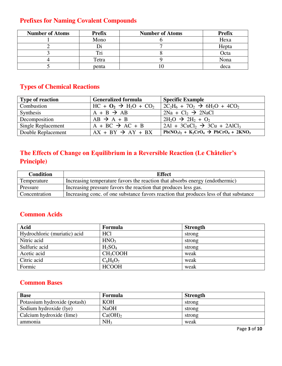 Physical Science Tables  Formulas Cheat Sheet, Page 3