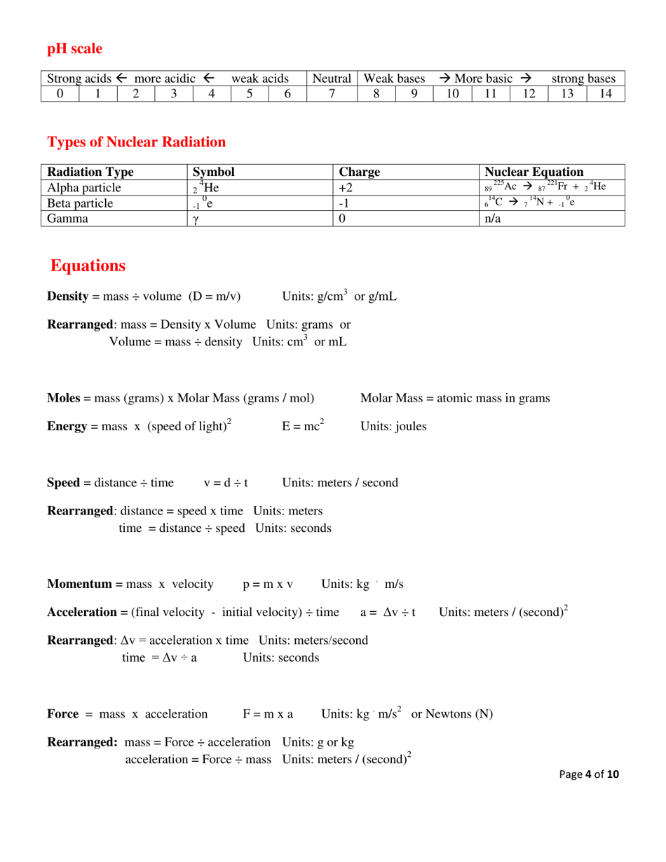 Physical Science Tables  Formulas Cheat Sheet, Page 4