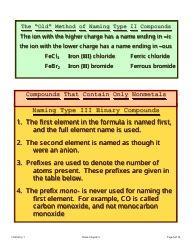 Chemistry Cheat Sheet - Binary Compounds Nomenclature, Page 5